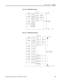 This chapter shows how you can use a micrologix 1400 controller in your control system. Micrologix 1400 Wiring Diagram Usb To Xlr Wiring Diagram Loader Tukune Jeanjaures37 Fr