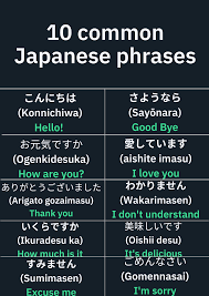 Since apologizing means that admitting one's own failure or guilt, it may not be the best thing to do if the problem is to be resolved in a court of law. Learn Japanese Japanese Language School Berlitz