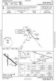 Can You Fly This Vor Approach To Runway 31 Boldmethod