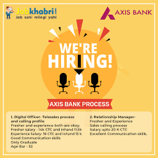 The candidates who are willing to work in axis bank can apply for this job. Job Khabri Axis Bank Process Digital Officer Facebook