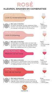 Rose Kleuren Smaken En Wijn Spijs Combinaties Wijn Rode Wijn Rosewijn