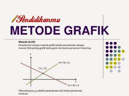 Pengertian Metode Grafik Terlengkap Pendidikanmu Grafik Pendidikan