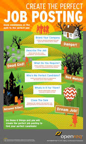 6 Elements To The Perfect Job Posting The Recruiters Lounge Job Posting Management Infographic Recruitment