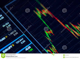 Technical Analysis Chart Stock Image Image Of Analysis