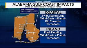 Zeta Strengthens Into A Hurricane And Prompts Tropical Storm Watch For Alabama Gulf Coast Whnt Com