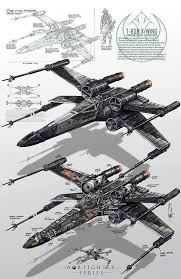 Pin By Louis Fontaine On Star Wars Art Star Wars Ships Star Wars Spaceships Star Wars Poster