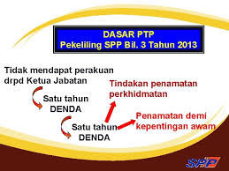 Surat pekeliling ini bertujuan untuk memaklumkan garis panduan mengenai urusan permohonan pelantikan semula secara kontrak (contract of service) bagi perkhidmatan awam am. Urusan Perkhidmatan 1 Skop Taklimat Urusan Perkhidmatan 1