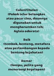 Yuk, cari tahu saja jawabannya pada artikel ini! Helmi Exwostorian Nama Nama Bayi Lelaki Dalam Bahasa Melayu Kuno Dan Klasik