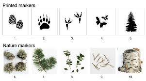 Producing linen is just one example of how maintaining and valuing. List Of Nature And Printed Markers All Of The Nature Objects Were Download Scientific Diagram