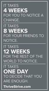 Pin On Weight Loss Motivation