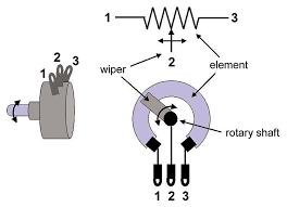 Resistors Types And Applications Resistors Electronics Basics Electronic Schematics