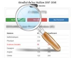 Education nationale resultat bac 2017. Haiti Flash Ajournes Trouvez Votre Centre D Examens Tous Les Resultats Du Bac Haitilibre Com Toutes Les Nouvelles D Haiti 7 7