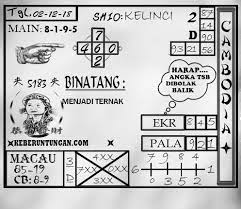 Website Angka Jitu Prediksi Togel Cambodia Minggu 2 Desember 2018 Sydney Permainan Angka Singapura