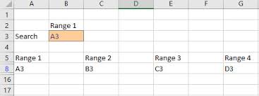 Freestyle hiphop by sagar rana magar sagarranamagar hiophop dance. How To Direct Jump On Specific Cell In Excel Stack Overflow