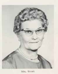 Heavener high school girls basketball team circa 1967-1968