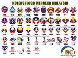 Gambar logo dan tema hari kemerdekaan malaysia 2020 Koleksi Lengkap Logo Tema Merdeka Malaysia Coin