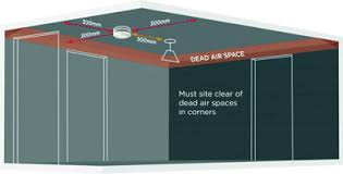 It is directed slightly away from it. Smoke Alarms New Regulations In Scotland Css