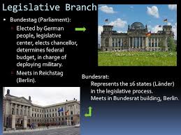 Der deutsche bundesrat ist in der politischen landschaft international einzigartig. Germany Ppt Download