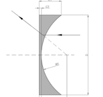 Plano-Concave Lenses - Avantier Inc.