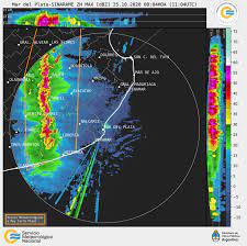 Cómo sigue el tiempo en nochevieja, año nuevo y hasta el fin de semana. El Servicio Meteorologico Nacional Emitio Un Alerta Por Tormentas Fuertes Diario La Capital De Mar Del Plata