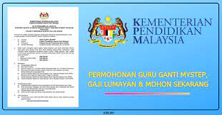 Contoh pengembangan 8 standar pendidikan pada program bos. Permohonan Guru Ganti Secara Online Rass Naa