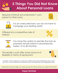 The axis bank home loan comes with a host of benefits such as smaller emis where you can space out your payment over a longer tenure, attractive interest rates, an easy application process, doorstep service, etc. 5 Things You Did Not Know About Personal Loan Axis Bank