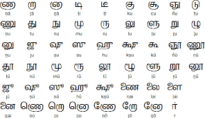 It was originally based on the frequencies of the letters of the alphabet in english. Tamil Alphabets For Kids Oppidan Library