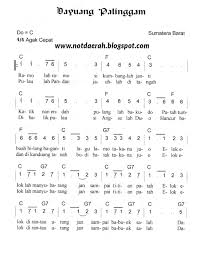 Not angka.lagu dari pulau.dan benua : Kumpulan Chord Lagu Rohani Katolik