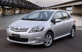 See the full review, prices, and listings for sale near you! Toyota Corolla Specs Of Wheel Sizes Tires Pcd Offset And Rims Wheel Size Com