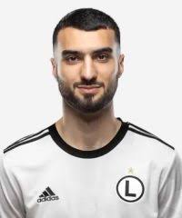 The hotel has a private area at the beach only 150 feet away. Mahir Emreli Napastnik Legia Warszawa Azerbejdzan