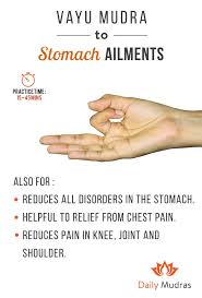 Digestive Disorder Acidity And Stomach Disorder Dailymudras Mudras Stomach Vayumudra Mudras Yoga Mantras Kundalini Yoga