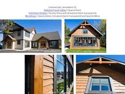 Atlas said it looked like hail damage (what a joke).shingles are tearing. Maibec Project With Siding And Shingle Combinations Youtube