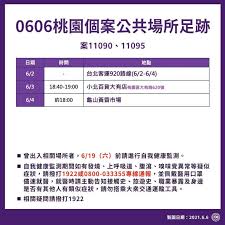 確診個案足跡圖卡資訊 您的瀏覽器似乎不支援javascript語法，但沒關係，這裡的javascript語法並不會影響到內容的陳述， 如需要選擇字級大小，ie6請利用鍵盤按住alt鍵 + v → x → (g)最大(l)較大(m)中(s)較小(a)小，來選擇適合您的文字大小， 而ie7或firefox瀏覽器則可. 6 6æ¡å'å¸æ¬åç¢ºè¨ºåæ¡è¶³è·¡ äºæ´²é»å°