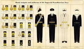 Naval Rank Insignia And Uniforms Insignia Navy Ranks Uniform