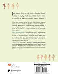 They also focus particularly on how the body's regions, important chemicals, and. Making Sense Of Human Anatomy And Physiology A Learner Friendly Approach Abrahamson Earle Langston Jane 9781623171735 Amazon Com Books