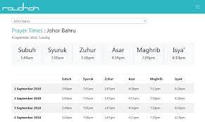 Waktu doa hari ini di johor bahru akan bermula pada 05:24 (matahari terbit) dan selesai di 20:24 (isyak). Jadual Waktu Solat Dari Aplikasi Raudhah Ceritera Ibu