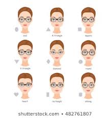 Oval Face Shape Images Stock Photos Vectors Shutterstock