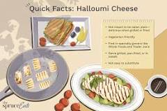 How is halloumi traditionally served?