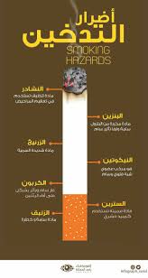 Pin On Information