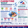 CERNITINE TEST product image
