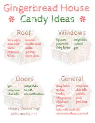 How To Decorate A Gingerbread House Plus Free Printable Checklist Gingerbread House Candy Homemade Gingerbread House Gingerbread House Parties