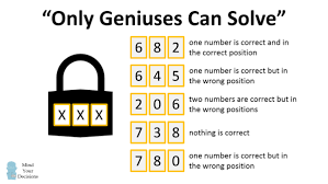 Whenever students face academic hardships, they tend to run to online essay help companies. Can You Crack The Code Only Geniuses Can Solve Mind Your Decisions