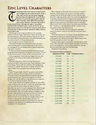 Adobe acrobat reader dc software is the free global standard for reliably viewing, printing, and commenting on pdf documents. Epic Level Characters Level 21 40 Dungeon Masters Guild Dungeon Masters Guild