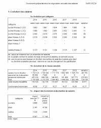 Maybe you would like to learn more about one of these? Sapb Soc Alpine De Prefabrication Beton Siege Accord Sur La Negociation Annuelle Obligatoire
