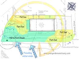 Wrapping Up A Landscape Site Assessment By Finishing A Base Map Landscape Diagram Map Landscape