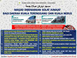 Perbualan yang dipilih telah dianalisis bagi tujuan kajian ini. Garis Panduan Pejabat Agama Daerah Kuala Terengganu Facebook