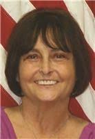 Martha Tillery's Instagram, Twitter & Facebook