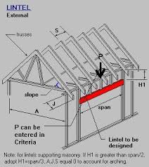 timber steel framing manual lintel supporting ooof