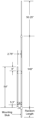 Antenna Diagram Ham Radio Ham Radio Equipment Fm Antenna Diy