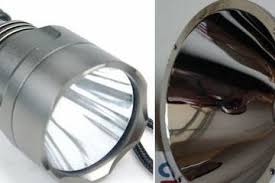 Contoh Manfaat Cermin Cekung Dalam Kehidupan Sehari Hari Ini Sifat Sifat Cermin Cekung Yang Perlu Kita Ketahui Semua Halaman Fotokita